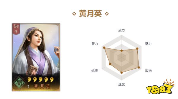 三國(guó)志戰(zhàn)略版黃月英陣容怎么搭配 黃月英陣容搭配推薦