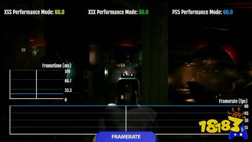 《赛博朋克2077》2.0版本画面对比:各平台表现都不错