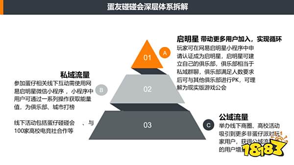 我们必须承认，这款游戏坐稳了派对游戏社交的第一把交椅