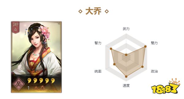 三國志戰略版大喬最強陣容是什么 大喬最強陣容推薦