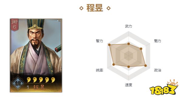 三國志戰略版程昱陣容怎么搭配 程昱陣容搭配推薦