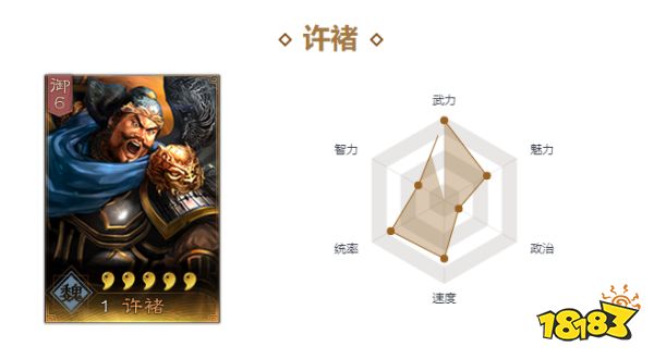 三國志戰略版許諸最強陣容是什么 許諸最強陣容推薦