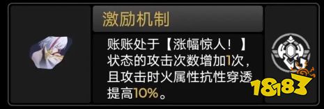 崩坏星穹铁道托帕星魂几星好 托帕星魂性价比推荐