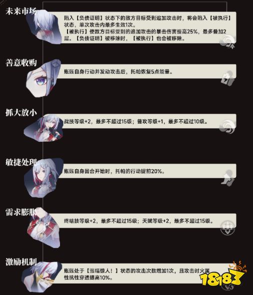 崩坏星穹铁道托帕培养攻略合集 托帕遗器光锥阵容推荐