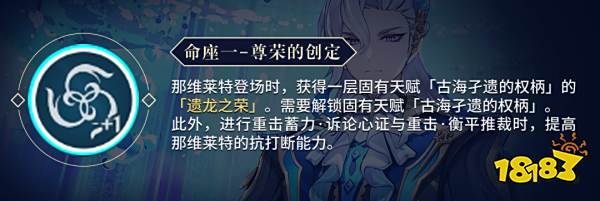 原神那维莱特一命效果 那维莱特一命效果介绍