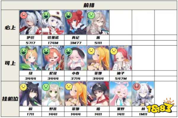 蔚蓝档案总力战玩法攻略大全 蔚蓝档案电脑版游玩方法