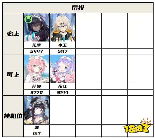 蔚蓝档案总力战玩法攻略大全 蔚蓝档案电脑版游玩方法