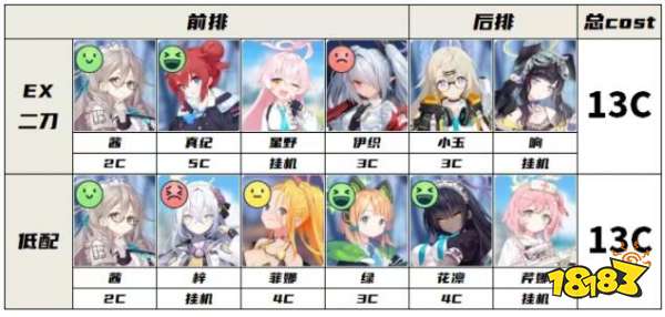 蔚蓝档案总力战玩法攻略大全 蔚蓝档案电脑版游玩方法