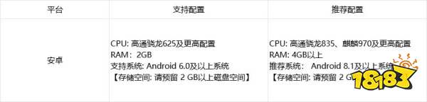 《铃兰之剑》极心测试9月27日开启预下载 欢迎团长回家