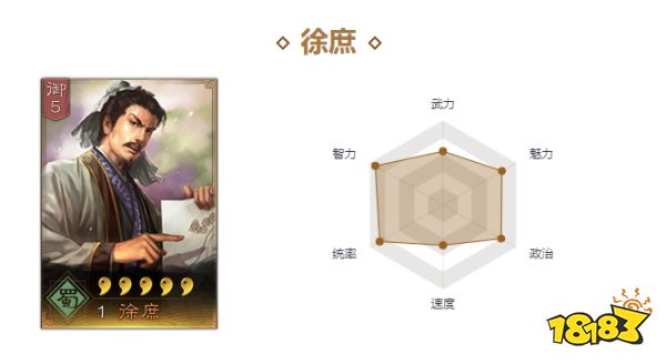 三國志戰略版徐庶陣容怎么搭配 徐庶陣容搭配推薦