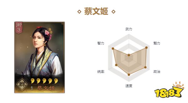 三國(guó)志戰(zhàn)略版蔡文姬最強(qiáng)陣容是什么 蔡文姬最強(qiáng)陣容推薦