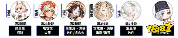 阴阳师溃鸦泣咒丑女秘闻全阵容攻略 丑女秘闻低中高番外阵容大全