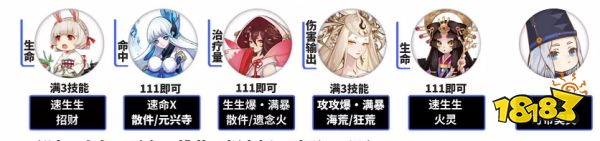 阴阳师溃鸦泣咒丑女秘闻全阵容攻略 丑女秘闻低中高番外阵容大全