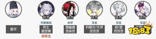 阴阳师溃鸦泣咒丑女秘闻全阵容攻略 丑女秘闻低中高番外阵容大全