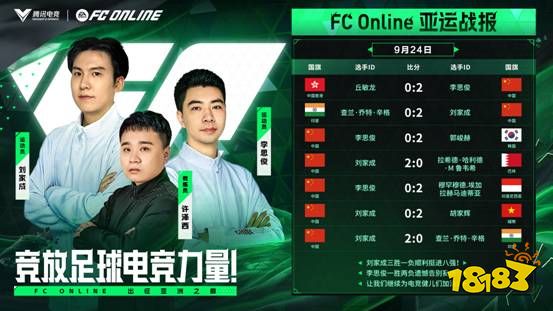 EA FC用回了自己的名字，但游戏似乎变得更好了