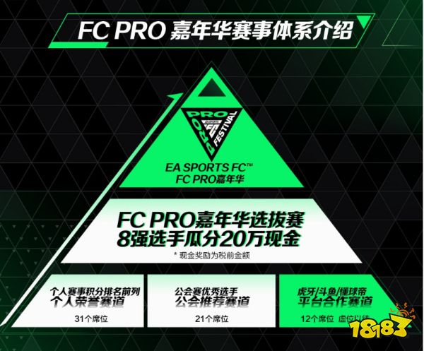 EA FC用回了自己的名字，但游戏似乎变得更好了