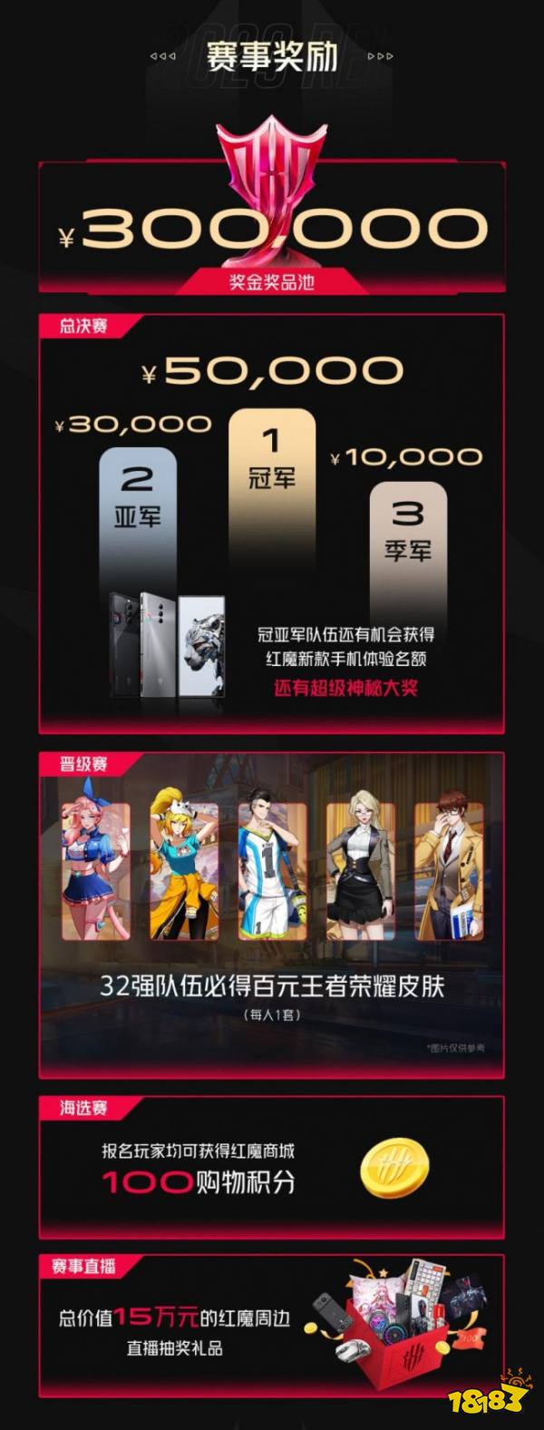 专业电竞装备品牌红魔开启2023 REL全国高校电竞联赛!30万奖金超越记录!