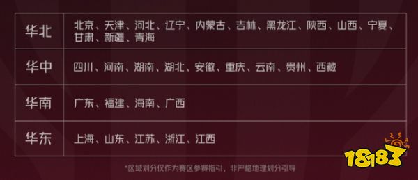 专业电竞装备品牌红魔开启2023 REL全国高校电竞联赛!30万奖金超越记录!