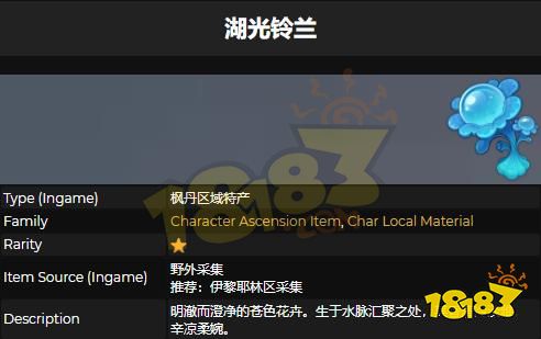 原神芙宁娜突破材料一览 芙宁娜突破材料有哪些