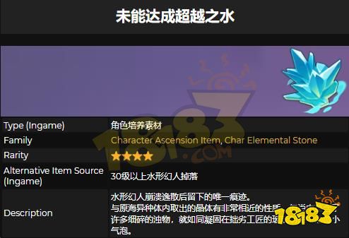 原神芙宁娜突破材料一览 芙宁娜突破材料有哪些