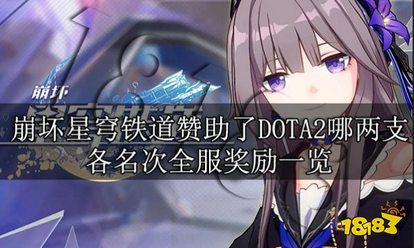 崩坏星穹铁道赞助了DOTA2哪两支战队 各名次全服奖励一览