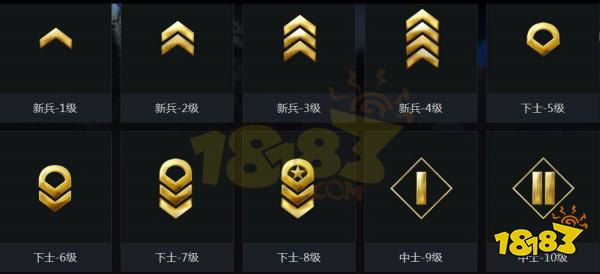 cs2军衔等级表 40个军衔等级一览