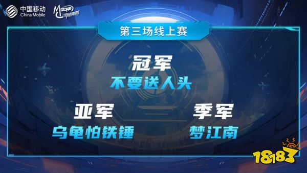 荣耀之巅绽放,动感地带·5G校园先锋赛河北赛区第三场线上赛收官