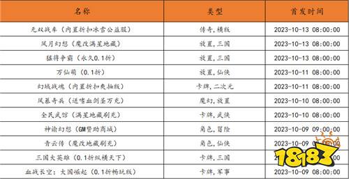 [10.9-10.15]一周新游预告：热血新游来袭，抢福利赢游戏大礼！