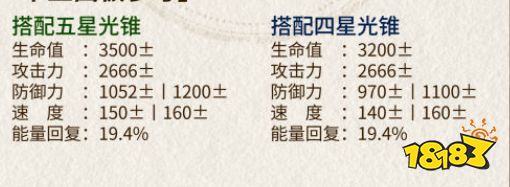 崩坏星穹铁道1.4停云遗器词条选择 停云遗器词条推荐