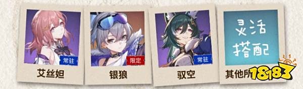 崩坏星穹铁道1.4停云角色培养攻略大全 停云1.4最新全方位培养攻略合集