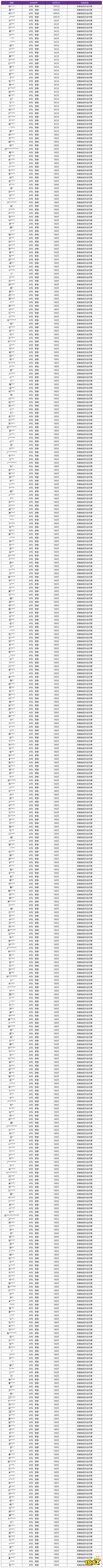 王者荣耀10月11日外挂专项打击公告