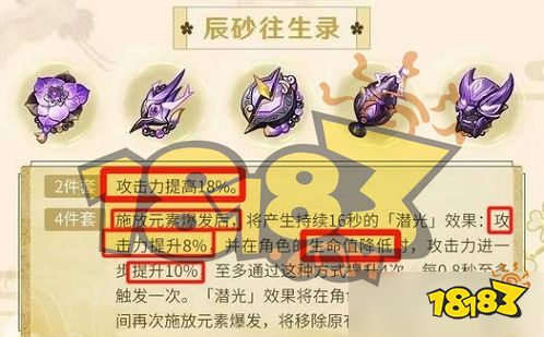原神萊歐斯利圣遺物推薦 萊歐斯利用什么圣遺物好