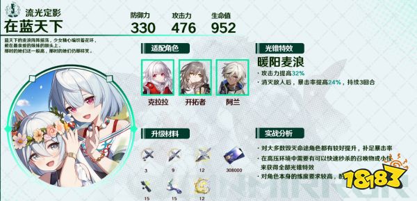 崩坏星穹铁道镜流专武提升大吗 镜流专武此身为剑效果