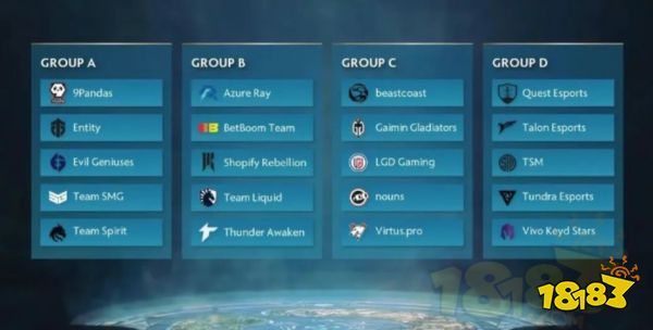 ti12小组赛规则解析