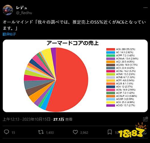 刀塔英雄排行_小冰冰传奇攻略_小冰冰传奇攻略大全_游戏狗