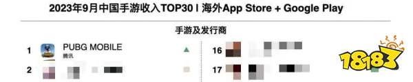 竞品围攻,上线4年的《和平精英》却仍在“统治”这个品类