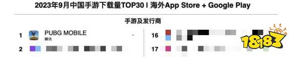 竞品围攻，上线4年的《和平精英》却仍在“统治”这个品类