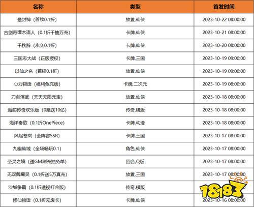 [10.16-10.22]一周新游榜单：精品游戏大集结，挑战游戏任务来赢取终极大礼！