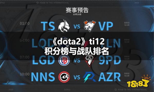 dota2ti12积分榜与战队排名