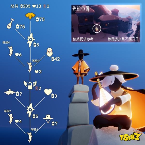 光遇最新10月19日复刻道袍先祖 光遇首次复刻先祖箬笠兑换图