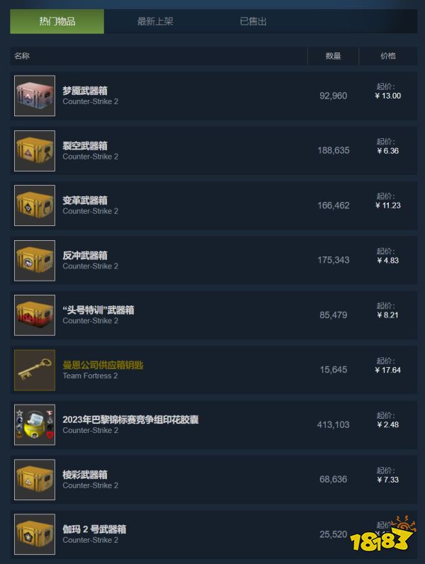 我的账号背着我偷偷买东西？Steam诈骗又出新花样