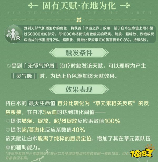 原神白术天赋怎么加点 白术天赋加点及技能介绍