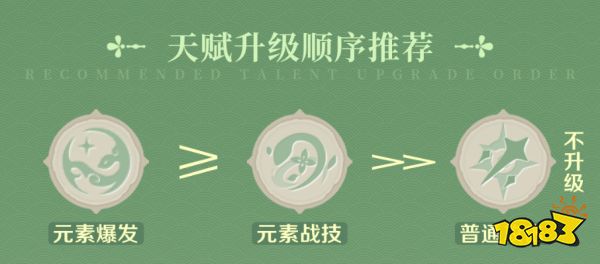 原神白術天賦怎么加點 白術天賦加點及技能介紹