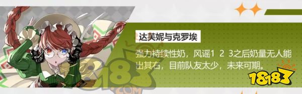 宿命回响弦上的叹息T1角色介绍 宿命回响T1强度角色有哪些