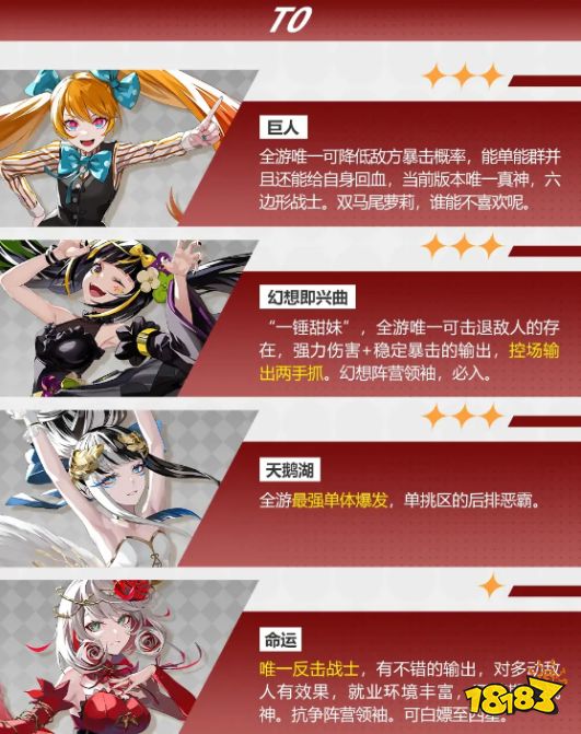 宿命回响物理实力排行榜大全 宿命回响弦上的叹息T0榜一览