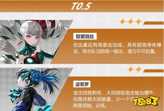 宿命回响物理实力排行榜大全 宿命回响弦上的叹息T0榜一览