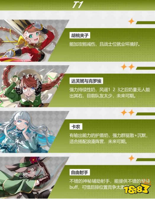 宿命回响物理实力排行榜大全 宿命回响弦上的叹息T0榜一览