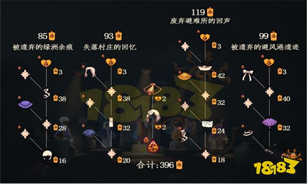 光遇归巢季多少天 归巢季持续时间介绍