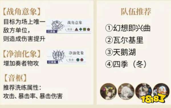 宿命回响天鹅湖配队阵容推荐 宿命回响天鹅湖阵容怎么搭