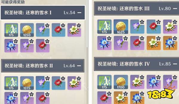 原神5星圣遗物怎么获得 原神5星圣遗物获得攻略